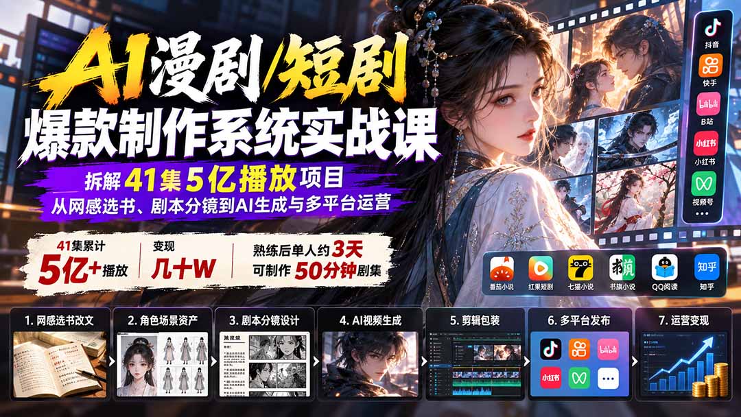 (20633期)AI漫剧/短剧爆款制作系统实战课:拆解41集5亿播放项目,从网感选书、剧本分镜到AI生成与多平台运营-我爱项目网