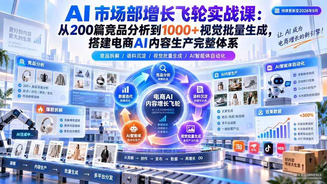 （20436期）AI 市场部增长飞轮实战课：从200篇竞品分析到1000+视觉批量生成，搭建电商AI内容生产完整体系-我爱项目网