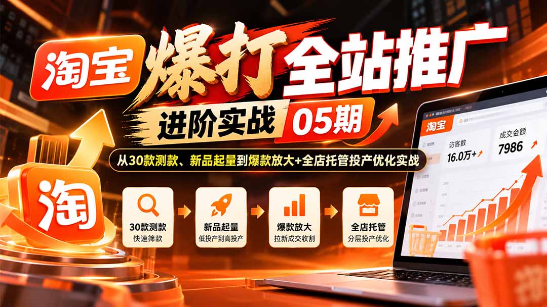 （20817期）淘宝爆打全站推广进阶实战05期：从30款测款、新品起量到爆款放大+全店托管投产优化实战-我爱项目网
