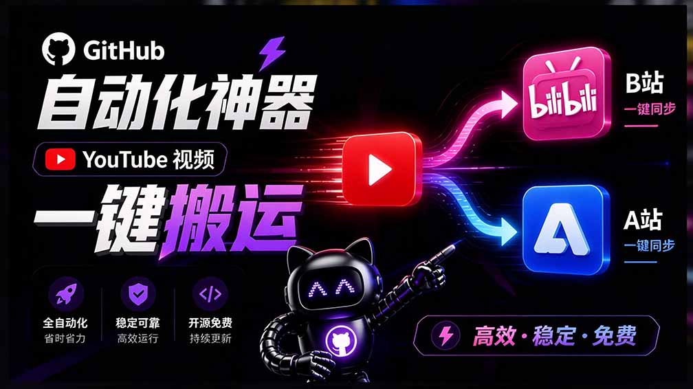 （21177期）Github上闷声搞事的自动化神器，YouTube视频全流程搬到B站和A站，像发朋友圈一样简单Y2A-Auto-我爱项目网