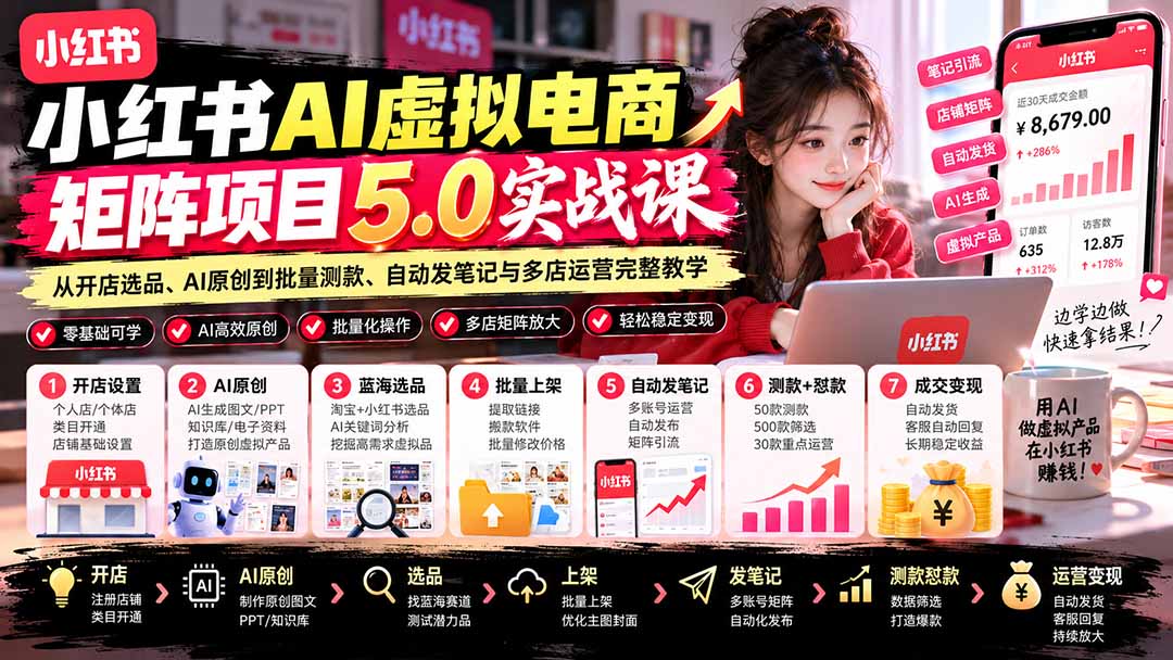 （21273期）小红书AI虚拟电商矩阵5.0实战课：从开店选品、AI原创到批量测款、自动发笔记与多店运营完整教学-我爱项目网